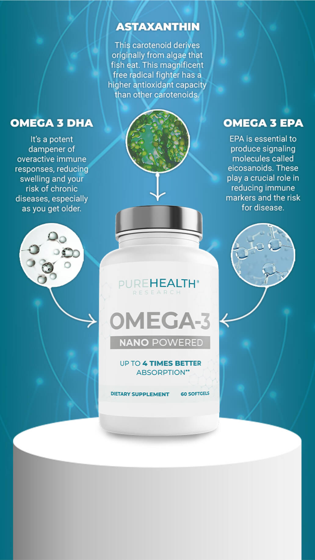 nano powered omega 3